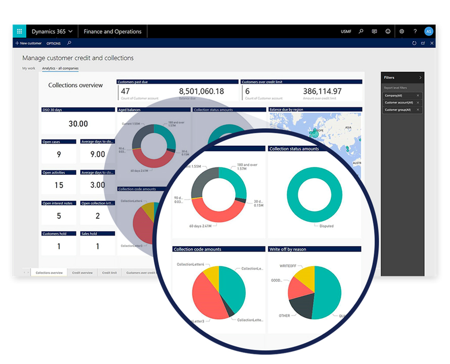 Oracle Agile PLM Expertise